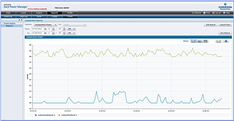 Vertiv Avocent Silver Maintenance and Support - Technischer Support - für Rack Power Manager - 1 zusätzlicher Spoke - Telefonberatung - 1 Jahr - 12x5 (SCNT-1YSLV-RPMSPOK) von Vertiv