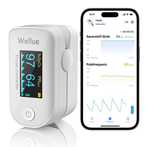 Bluetooth Pulsoximeter, Sauerstoffsättigung Messgerät, Überwachung des Sauerstoffs, SP O2 und Herzfrequenzmesser, Monitor für Fingerspitzen mit App, Tragbar und leicht mit Batterien, Weiß von ViATOM