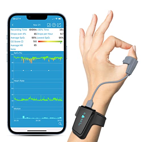 Checkme O2 Handgelenk Pulsoximeter Checkme O2 Handgelenk Pulsoximeter von ViATOM
