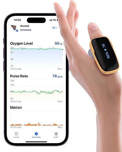WearO2 Pulsoximeter Fingeroximeter, Bluetooth Sauerstoffsättigung Messgerät, Blutsauerstoffmessgerät Finger Aufladbar mit Bluetooth APP und Vibration, mit 16 Std Akkubetriebsdauer WearO2 Pulsoximeter Fingeroximeter, Bluetooth Sauerstoffsättigung Messgerät, Blutsauerstoffmessgerät Finger Aufladbar mit Bluetooth APP und Vibration, mit 16 Std Akkubetriebsdauer von ViATOM