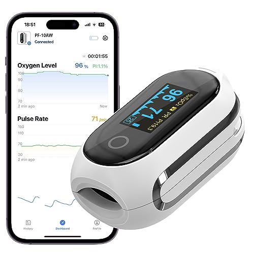 Vibeat Bluetooth Pulsoximeter mit 12 Offline-Daten, Wiederaufladbare Sauerstoffsättigung Messgerät Finger, Kontinuierlicher Überwachung Pulsoximeter Fingeroximeter, bequem Herzfrequenzmonitor mit APP von Vibeat