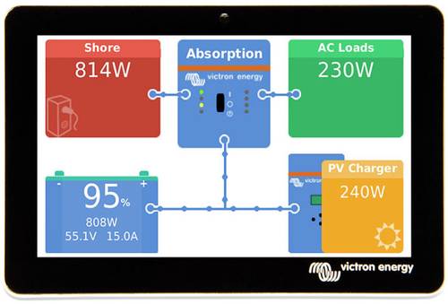 Victron Energy BPP900455050 GX Touch 50 Fern-Display von Victron Energy