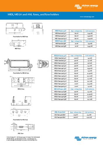 Victron Energy CIP132125010 Einsatz MIDI-fuse 125A Sicherung von Victron Energy