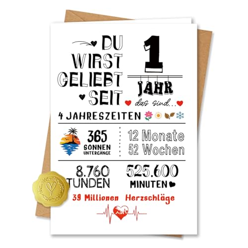 Vielucks Geburtstagskarte der Zeit - DIN A6, 1. Geburtstag, 1 Geburtstag Mädchen Jungen, Geburtstagskarte 1 Jahr, Geschenke Mädchen 1 Jahre,Zeitstatistik-Karte,Vier Jahreszeiten,Herzschlag (1 Jahre) von Vielucks