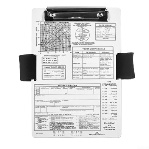 Tragbares Aluminium-Kniebrett für die Luftfahrt zum Aufzeichnen von Flugdaten mit Clips für Diagramme und Formulare (IFR+A) von Vilgftyiet
