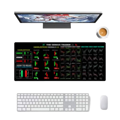 Trading Mousepad, Chart Pattern Mousepad, Stock Market Mouse Pad, Mauspad Groß Desk Mat für Den Schreibtisch im Büro Oder zu Hause von Vimmvid