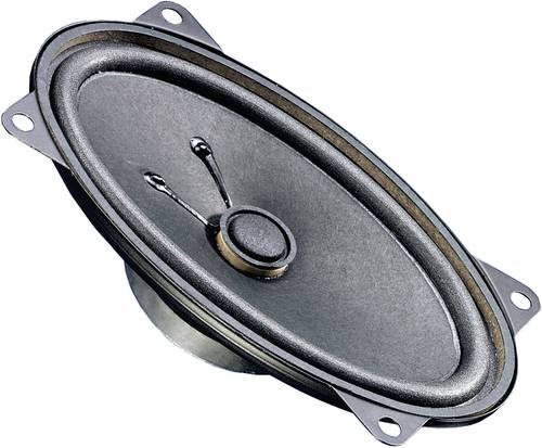 Visaton FR 9.15 - 4 Ohm 5.9 Zoll 15cm Breitbänder 15W 4Ω Oval von Visaton