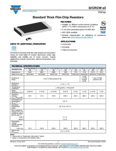 Vishay CRCW0402240RFKED Dickschicht-Widerstand 240Ω SMD 0402 0.063W 1% Tape von Vishay