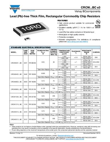 Vishay CRCW0402470KFKTDBC Dickschicht-Widerstand 470kΩ SMD 0402 0.063W 1% Tape von Vishay