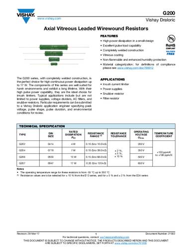 Vishay G22041432208J4C000 Draht-Widerstand 3.3Ω THT 0414 4W 5% Tape von Vishay