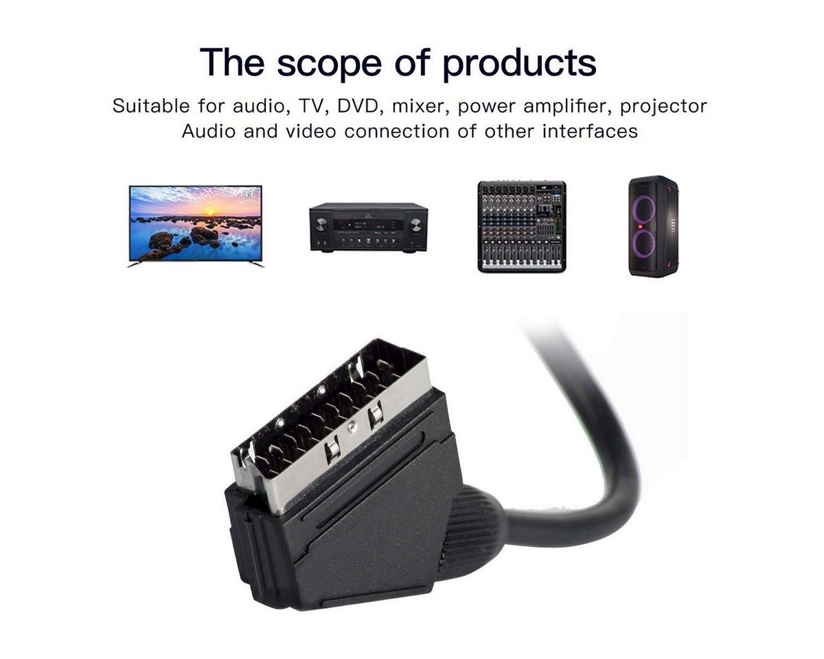 Vivanco Audio- & Video-Kabel, Antennenkabel, (150 cm) von Vivanco
