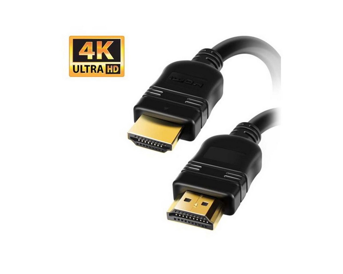 Vivanco Audio- & Video-Kabel, HDMI Kabel, HDMI Kabel (300 cm) von Vivanco