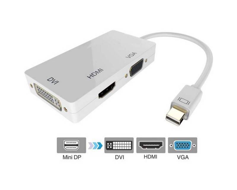 Vivanco Audio- & Video-Kabel, Hub / Splitter Box, Hub / Splitter Box, Zwei-Wege-Splitter von Vivanco