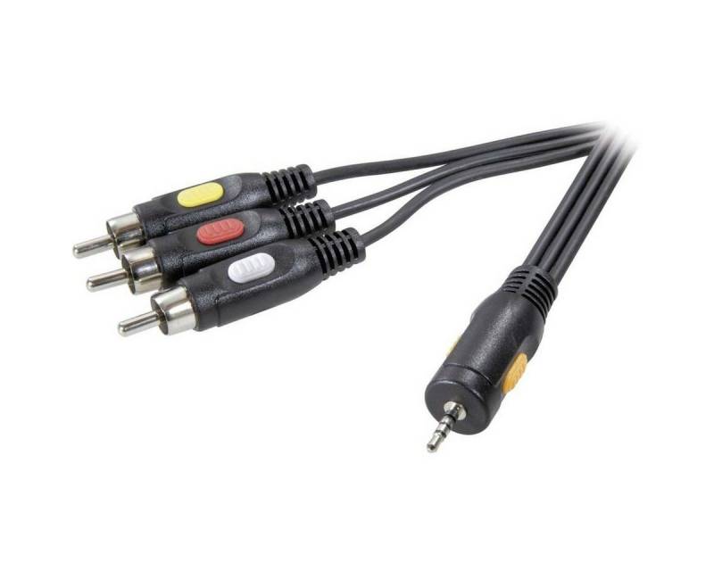 Vivanco Audio- & Video-Kabel, Kabel, RCA Kabel (2 cm) von Vivanco