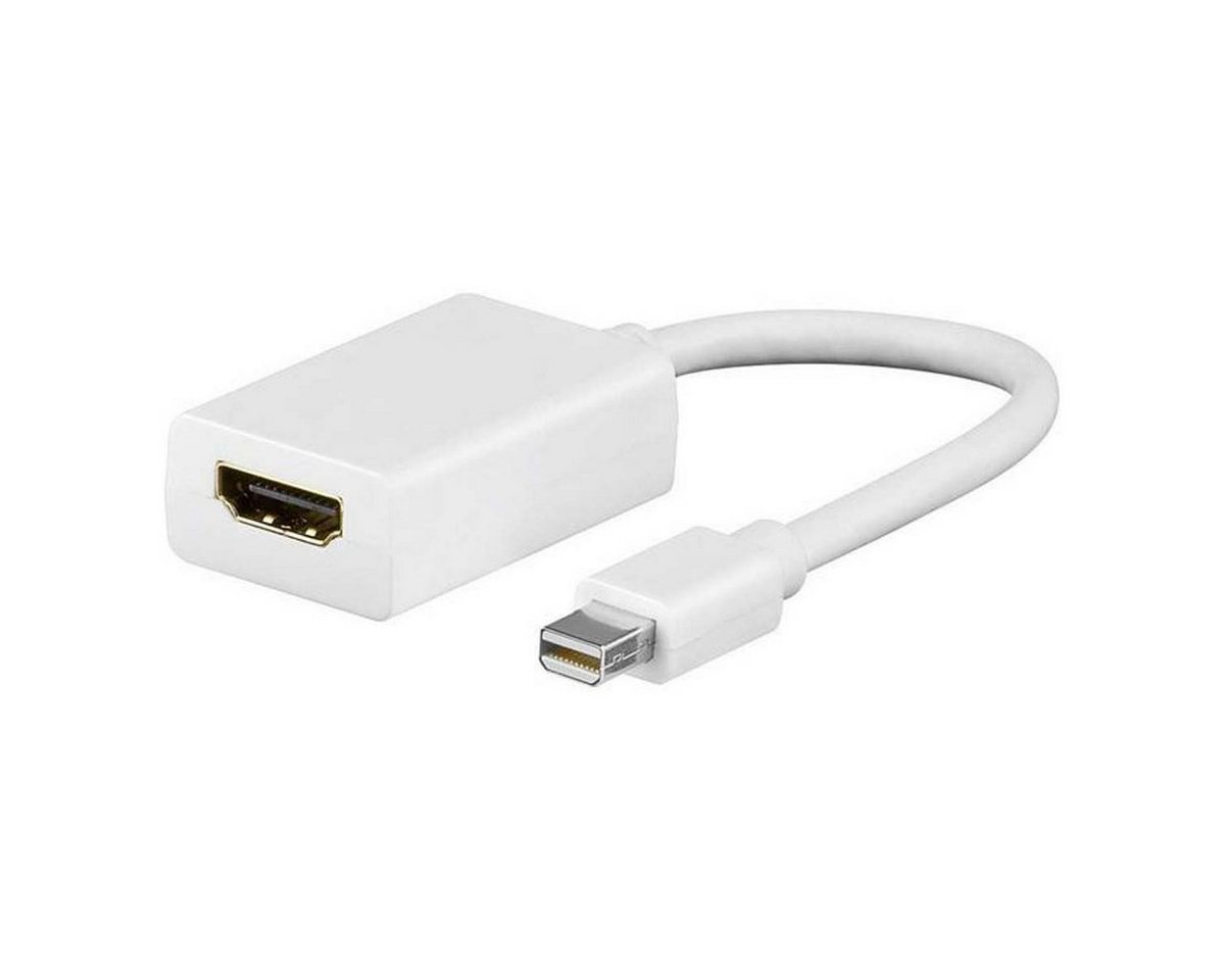 Vivanco Audio- & Video-Kabel, SAT Adapter, DisplayPort auf HDMI Kabel (10 cm) von Vivanco