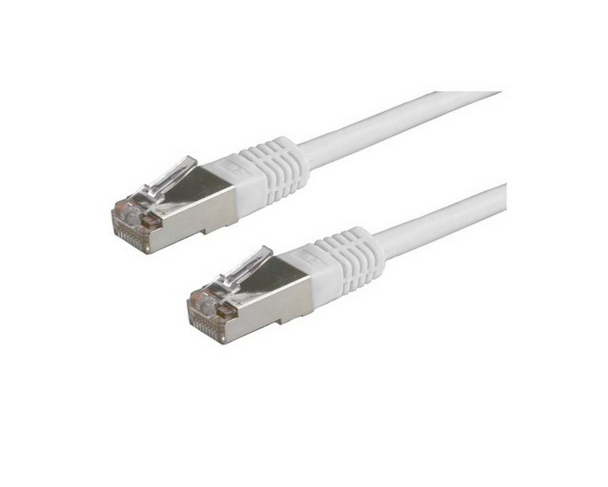 Vivanco LAN-Kabel, Netzwerkkabel, LAN Kabel RJ-45 (5 cm) von Vivanco