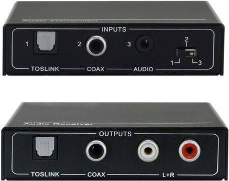 Vivolink VLEXTA170 Audio-/Video-Leistungsverstärker AV-Sender & -Empfänger Schwarz (VLEXTA170) von VivoLink