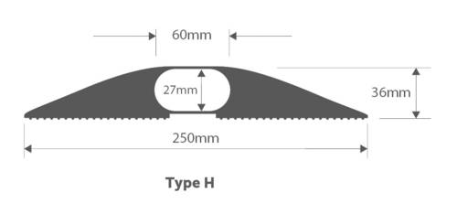 Vulcascot Kabelbrücke VUS-062 Gummi Schwarz Anzahl Kanäle: 1 1500mm Inhalt: 1St. von Vulcascot