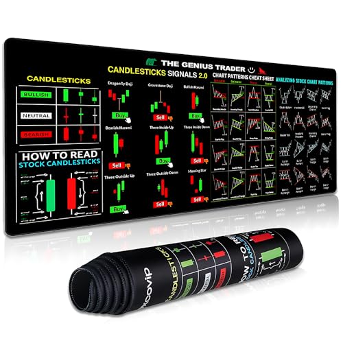 WDKXCN Trading Mousepad, Chart Pattern Mousepad 80x30cm, wasserdichte Trading Matte, Trading Mauspad mit Genähten Kanten füR Büro-Oder Heimbereich, Investitionsanleitung für Anfänger WDKXCN Trading Mousepad, Chart Pattern Mousepad 80x30cm, wasserdichte Trading Matte, Trading Mauspad mit Genähten Kanten füR Büro-Oder Heimbereich, Investitionsanleitung für Anfänger von WDKXCN