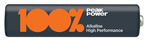 WELL BAT-R3/ALK-SH2-PP R3 Alkaline Battery (AAA), Shrink Peak Power transparent von WELL