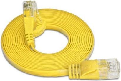 Wirewin SLIM CAT6 Patchkabel flach Wirewin SLIM CAT6 Patchkabel flach von WIREWIN