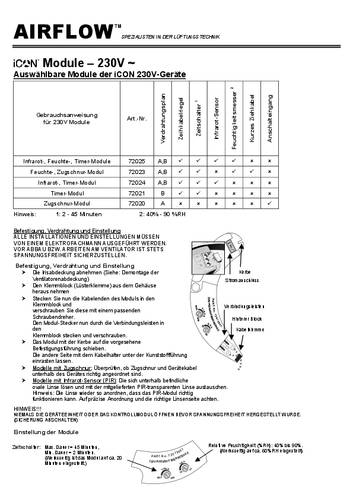 Wallair ZUSATZMODUL ICON MODUL TM Sensor von Wallair