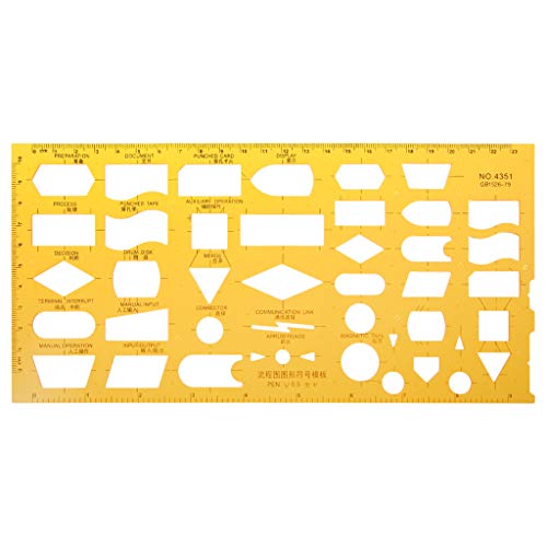 Wanfor K Harz Flussdiagramm Symbol Ausarbeitung Vorlage Lineal Schablone Messwerkzeug Student, Schule Produkt Werkzeug Wanfor K Harz Flussdiagramm Symbol Ausarbeitung Vorlage Lineal Schablone Messwerkzeug Student, Schule Produkt Werkzeug von Wanfor