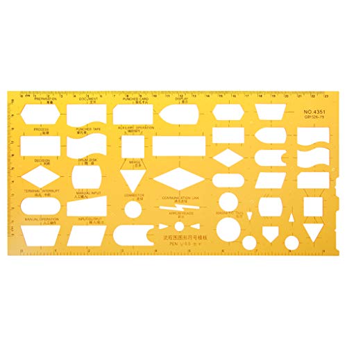 Wanfor K Harz Flussdiagramm Symbol Ausarbeitung Vorlage Lineal Schablone Messwerkzeug Student, Schule Produkt Werkzeug von Wanfor