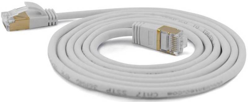 Wantec Patchkabel SSTP CAT7 Ste. CAT6a d=4mm 0,25m grau Wantec Patchkabel SSTP CAT7 Ste. CAT6a d=4mm 0,25m grau von Wantec