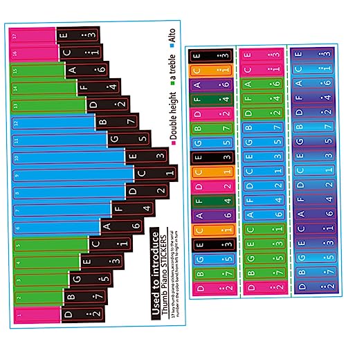 Warmhm 2 Blätter Kalimba-Aufkleber Musical Klaviernoten überlagert Aufkleber für Klavieranfänger Aufkleber für Fingerklaviernoten Daumen-Klaviernoten-Aufkleber Papier Warmhm 2 Blätter Kalimba-Aufkleber Musical Klaviernoten überlagert Aufkleber für Klavieranfänger Aufkleber für Fingerklaviernoten Daumen-Klaviernoten-Aufkleber Papier von Warmhm