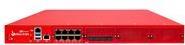 WatchGuard Firebox M5800 - High Availability - Sicherheitsgerät - mit 3 Jahre Standard Support (monatliches Abonnement) - 10 GigE - Rack-montierbar von Watchguard