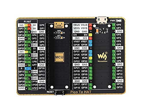 Waveshare GPIO Expander für Raspberry Pi Pico, mit 1x Raspberry Pi Standard 40PIN, 1x Pico 2×20PIN Header, zum Anschluss von Raspberry Pi Hats und Raspberry Pi Pico Expansion Boards von Waveshare