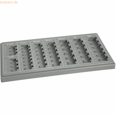 Wedo Geld-Zähleinsatz für Geldkassette Maxi 33x18,2x2cm grau von Wedo