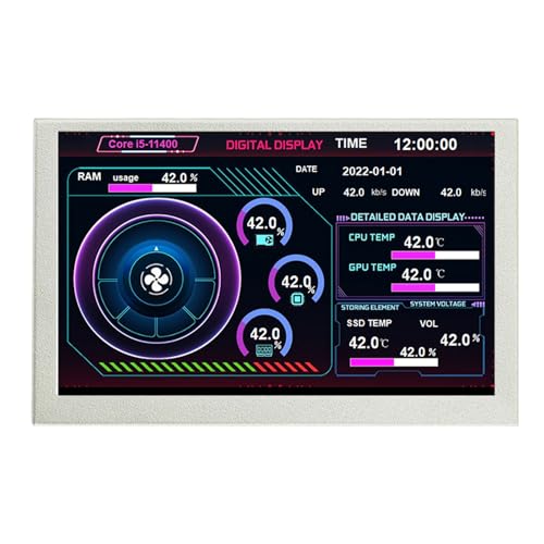 Wegiwuca 12,7 cm (5 Zoll) USB-Strombildschirm, Computer-Monitore, hochauflösender Sub-Bildschirm für Zeitdatenüberwachung von Wegiwuca