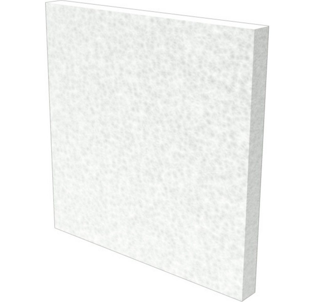 Weidmüller Gehäuselüfter Weidmüller FF-FIMT 3X 54 Filtermatte (B x H) 170 mm x 170 mm 5 St. von Weidmüller
