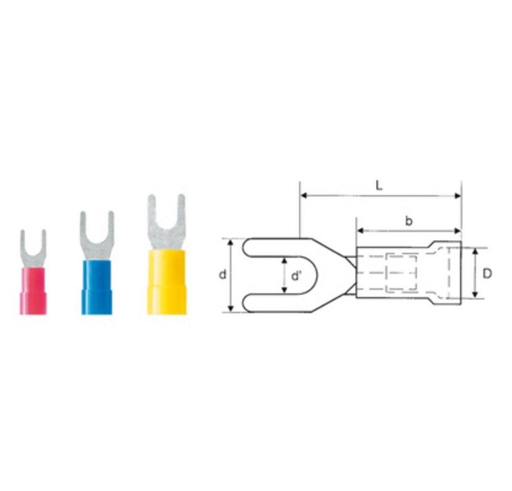 Weidmüller Kabelzubehör Weidmüller 9200320000 Gabelkabelschuh 0.50 mm² 1.50 mm² Loch-Ø=5.3 mm, (LIS 1,5M5 V) von Weidmüller