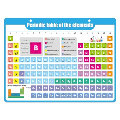 Periodensystem der Elemente, magnetisch, 22,9 x 34,9 cm, Lehrelemente, Klassenzimmer-Dekoration, Chemie, Referenzplakat, Spickzettel, Studienführer für Highschool, College, SAT/AP Periodensystem der Elemente, magnetisch, 22,9 x 34,9 cm, Lehrelemente, Klassenzimmer-Dekoration, Chemie, Referenzplakat, Spickzettel, Studienführer für Highschool, College, SAT/AP von Well tile