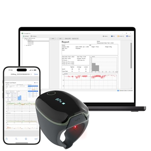 Oximeter für Erwachsene, O2 Ring Pulsoximeter für kontinuierliche Überwachung von Wellue
