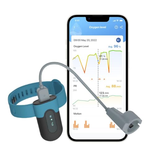 ViATOM Handgelenk-Pulsoximeter, Hochpräzises Finger-Oximeter, Kompaktes Finger-Oximeter mit Bluetooth APP, Echtzeitüberwachung, Vibrationsalarm und Schlafüberwachung ViATOM Handgelenk-Pulsoximeter, Hochpräzises Finger-Oximeter, Kompaktes Finger-Oximeter mit Bluetooth APP, Echtzeitüberwachung, Vibrationsalarm und Schlafüberwachung von Wellue