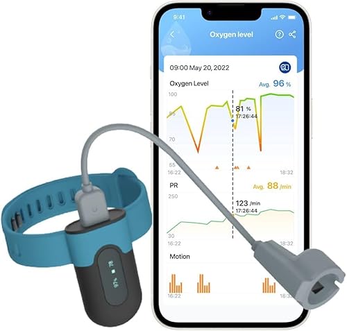 ViATOM Pulsoximeter Handgelenk, Pulsoximeter Sauerstoffsättigung Messgerät Finger, Pulsoximeter Fingeroximeter, Sauerstoffsättigung Schlafmonitor mit Vibrations Erinnern, mit Bluetooth APP ViATOM Pulsoximeter Handgelenk, Pulsoximeter Sauerstoffsättigung Messgerät Finger, Pulsoximeter Fingeroximeter, Sauerstoffsättigung Schlafmonitor mit Vibrations Erinnern, mit Bluetooth APP von Wellue