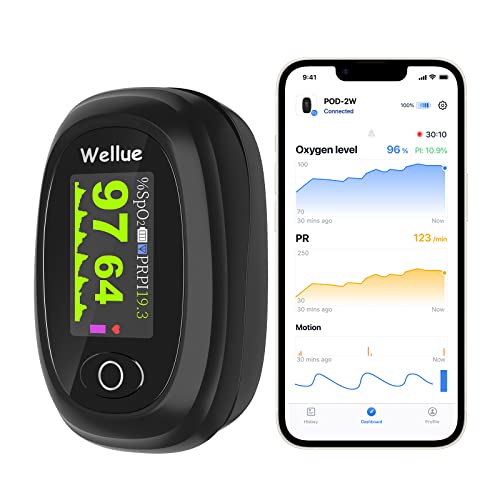 Wellue Pulsoximeter Fingeroximeter mit Bluetooth, Sauerstoffmonitor Finger Erwachsene mit App, Überwachung der Blutsauerstoffsättigung und Herzfrequenz, mit Alarm und Batterie Wellue Pulsoximeter Fingeroximeter mit Bluetooth, Sauerstoffmonitor Finger Erwachsene mit App, Überwachung der Blutsauerstoffsättigung und Herzfrequenz, mit Alarm und Batterie von Wellue