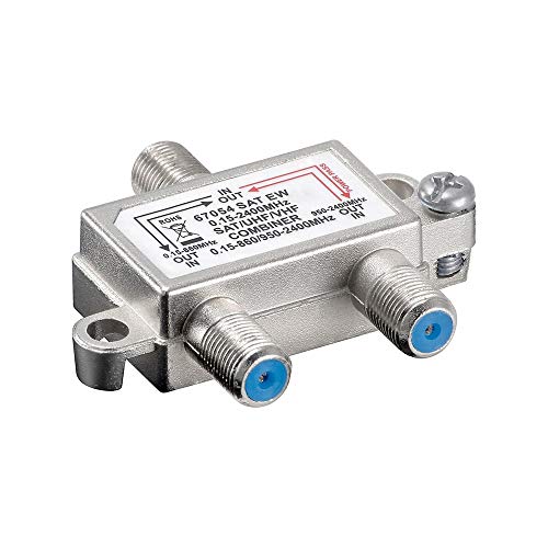 2 Stück - Wentronic SAT-TV-Einschleuseweiche DC-Durchgang 2 Stück - Wentronic SAT-TV-Einschleuseweiche DC-Durchgang von Wentronic