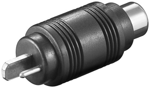 Audio-Adapter; A 193 Audio-Adapter; A 193 von Wentronic