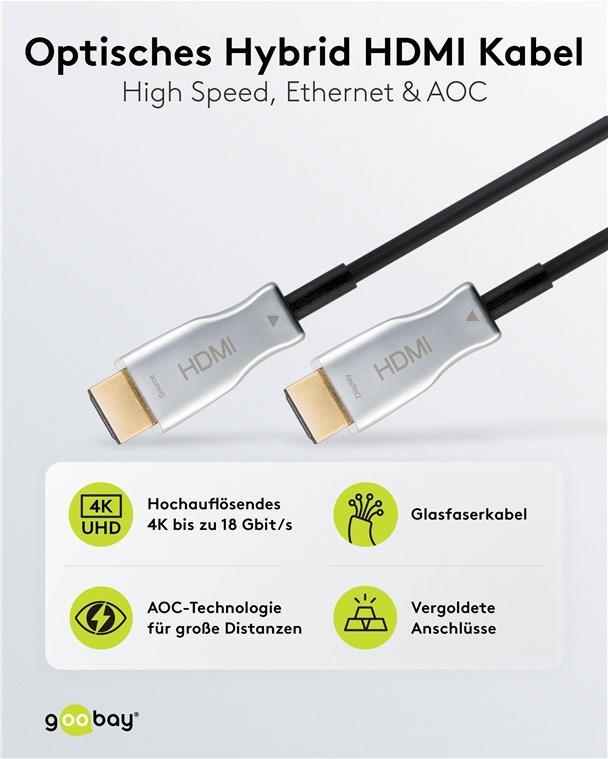 Goobay 65573 HDMI-Kabel 100 m HDMI Typ A (Standard) Schwarz - Silber (65573) von Wentronic