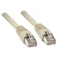 Wentronic CAT5e SFTP Netzwerkkabel (2x RJ45, 30m) weiß von Wentronic