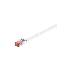 Wentronic goobay - Patch-Kabel - RJ-45 (M) zu RJ-45 (M) - 7.5 m - U/FTP, PiMF - CAT 6 - flach - weiß (94920) von Wentronic