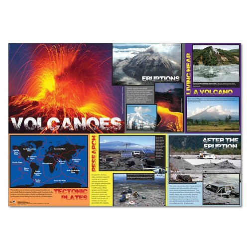 Wildgoose Education WG1023 Vulkane Poster, 100 x 70 cm, Englische-Version von Wildgoose Education