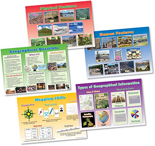 wildgoose Bildung wg4327 Geographie Fähigkeiten Poster (4 Stück) von Wildgoose Education
