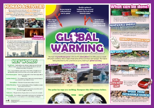 wildgoose Bildung wg4337 Global Erwärmung Poster, 100 cm x 70 cm von Wildgoose Education