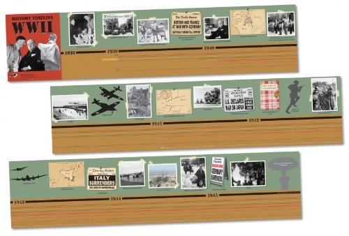 wildgoose Bildung wg7313 World War II Timeline, 300 cm x 23 cm von Wildgoose Education